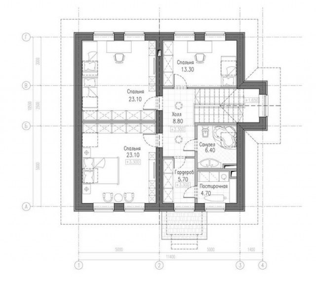 p2-1658244142